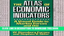 [PDF] The Atlas of Economic Indicators: A Visual Guide to Market Forces, and the Federal Reserve
