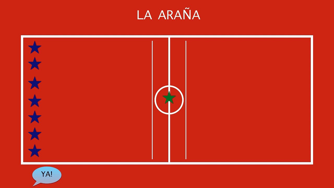 LA ARAÑA | Juegos Educación Física
