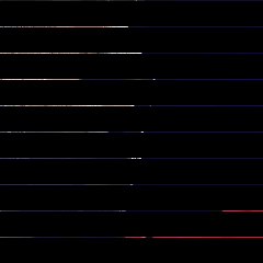 El conmovedor momento en que David Ortiz Llora ante millones de personas