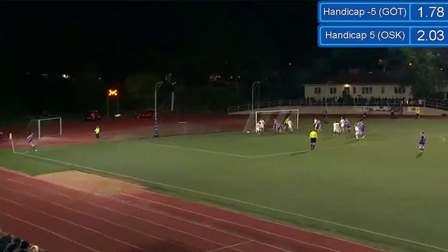 Mattias Bjärsmyr Goal 0-3 Oskarshamns AIK 0-3 IFK Göteborg - Sweden - Svenska Cupen 13.10.2016 HD