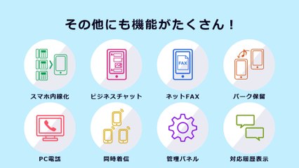 クラウドPBX・クラウドビジネスフォン【MOT/TEL】| オフィス24