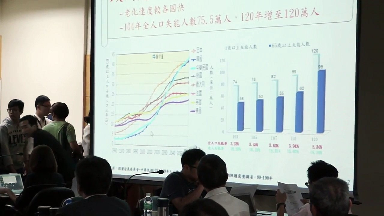 第19屆中央常務委員會第137次會議(鄧素文專題報告：我國長照政策檢討)