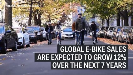 Turn any bicycle into an eBike