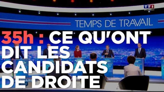 35 heures : Sarkozy ne sera pas la Martine Aubry de droite