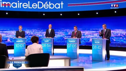 Primaires 2016 :  Plusieurs vrais candidats à choisir !