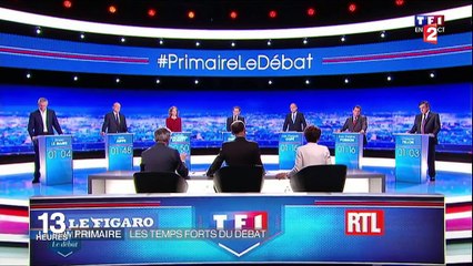 Primaire de la droite : un débat courtois, quelque peu tendu par les affaires