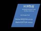 Denisa HINDOVA (CZE) [6] vs. Marta KOSTYUK (UKR) [3] - Final Main Draw Girls - Les Petits As 2016