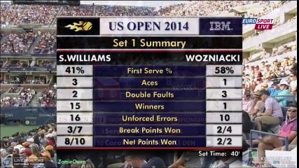 Serena Williams vs Caroline Wozniacki 2014 US Open Highlights
