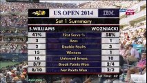 Serena Williams vs Caroline Wozniacki 2014 US Open Highlights