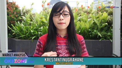 Market Analysis 12 Oktober 2016