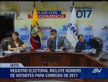 Auditor de CNE renuncia tras denunciar supuestas irregularidades en Registro Electoral