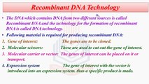 Cloning of a Gene, Recombinant DNA Technology, Genetic Engineering