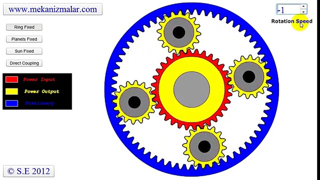 Automatic Transmission
