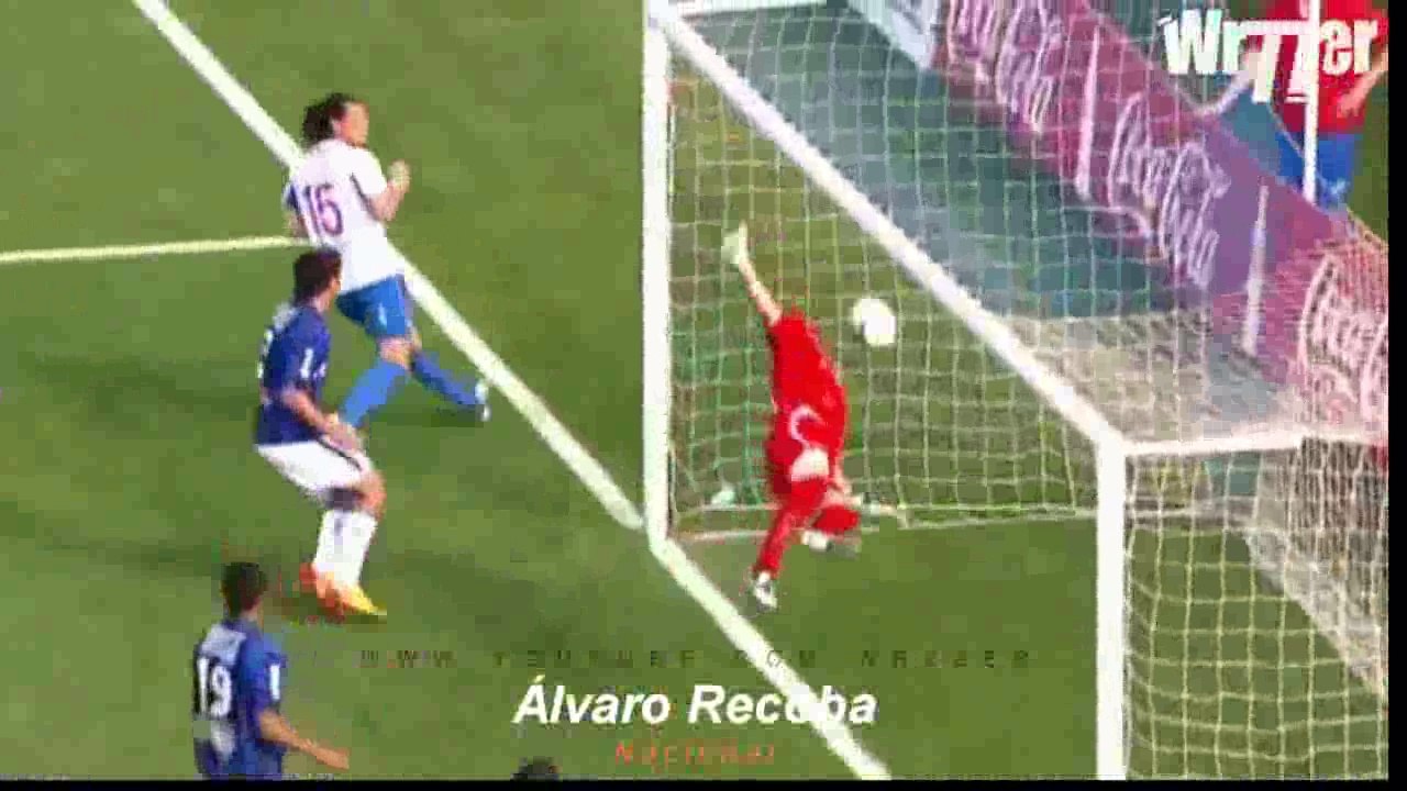 Top 10 goals in football | Best goals ever | Top 10 goals youtube | Soccer | Skills