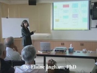 farming information about the balance of the soil