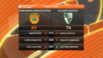 Basket - Euroligue (H) : Le Panathinaïkos démarre par un succès contre Kaunas (84-76)