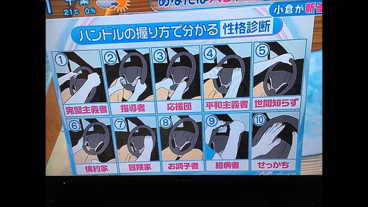 【衝撃映像】これはヤバイwwカメラが捉えた決定的瞬間　part5