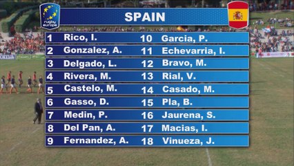 REPLAY OF FINAL - SPAIN / NETHERLANDS - RUGBY EUROPE WOMEN'S CHAMPIONSHIP 2016 - MADRID