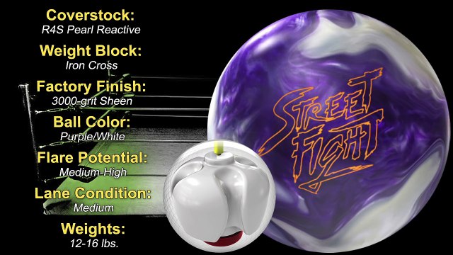 bowlingball.com Storm Street Fight Bowling Ball Reaction Video Review-bZrAIom1WIg