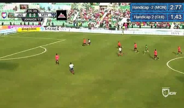 Rogelio Funes Mori Goal - Chiapas vs Monterrey 0-1