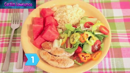 How to Follow the USDA MyPlate Dietary Guidelines