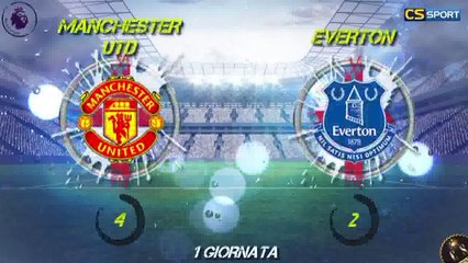 5 Minuti Di Recupero (Premier League - 2016/17) ---1°Giornata---