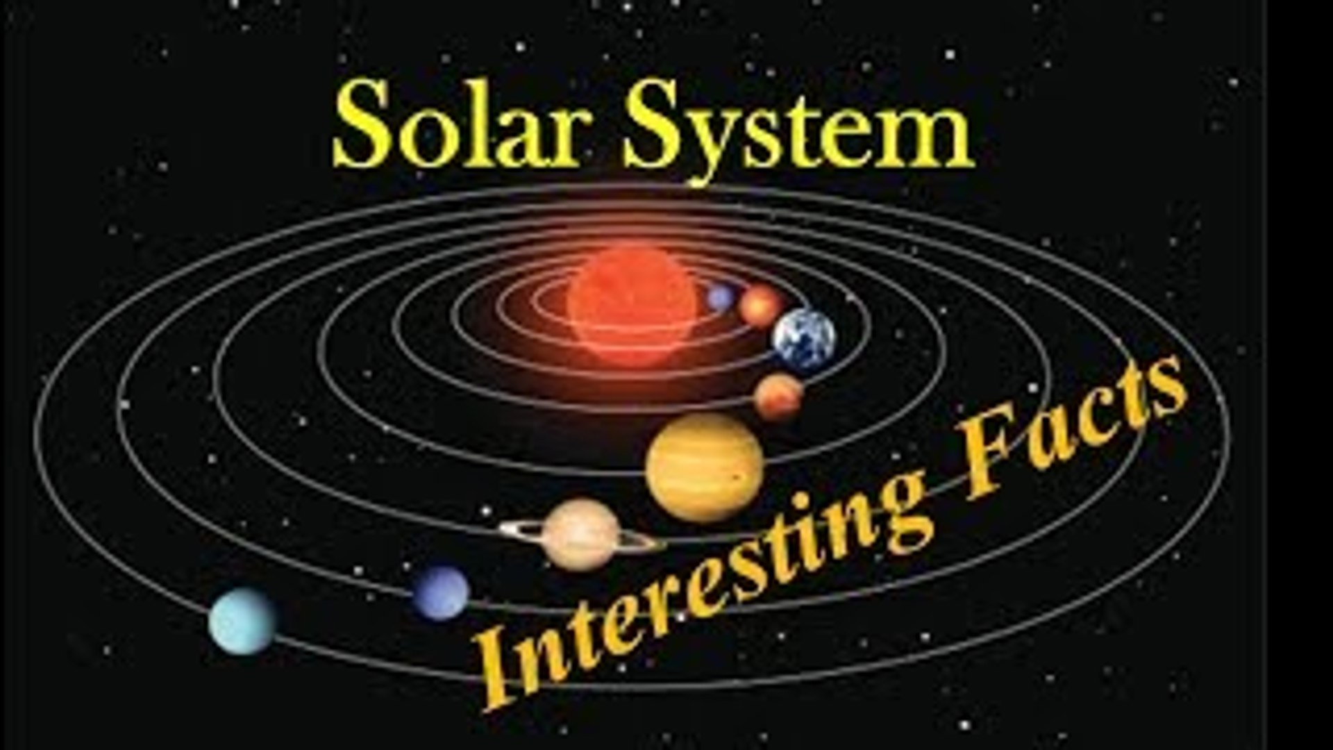 Solar System Planets Interesting Facts For Kids Video