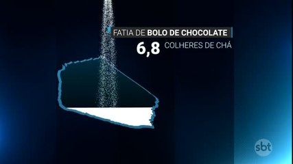 Brasil é o quarto país que mais consome açúcar