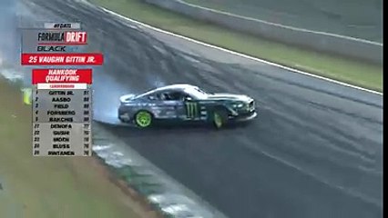 Çok yanlama gördük ama bu bambaşka Tork gücü nedir diye merak edenler buyrun  :)