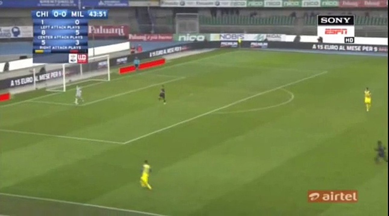 Juraj Kucka Amazing Goal HD - Chievo 0-1 AC Milan - 16-10-2016