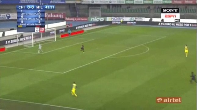 Juraj Kucka Amazing Goal HD - Chievo 0-1 AC Milan - 16-10-2016