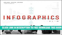 [DOWNLOAD] PDF Infographics: The Power of Visual Storytelling Collection BEST SELLER