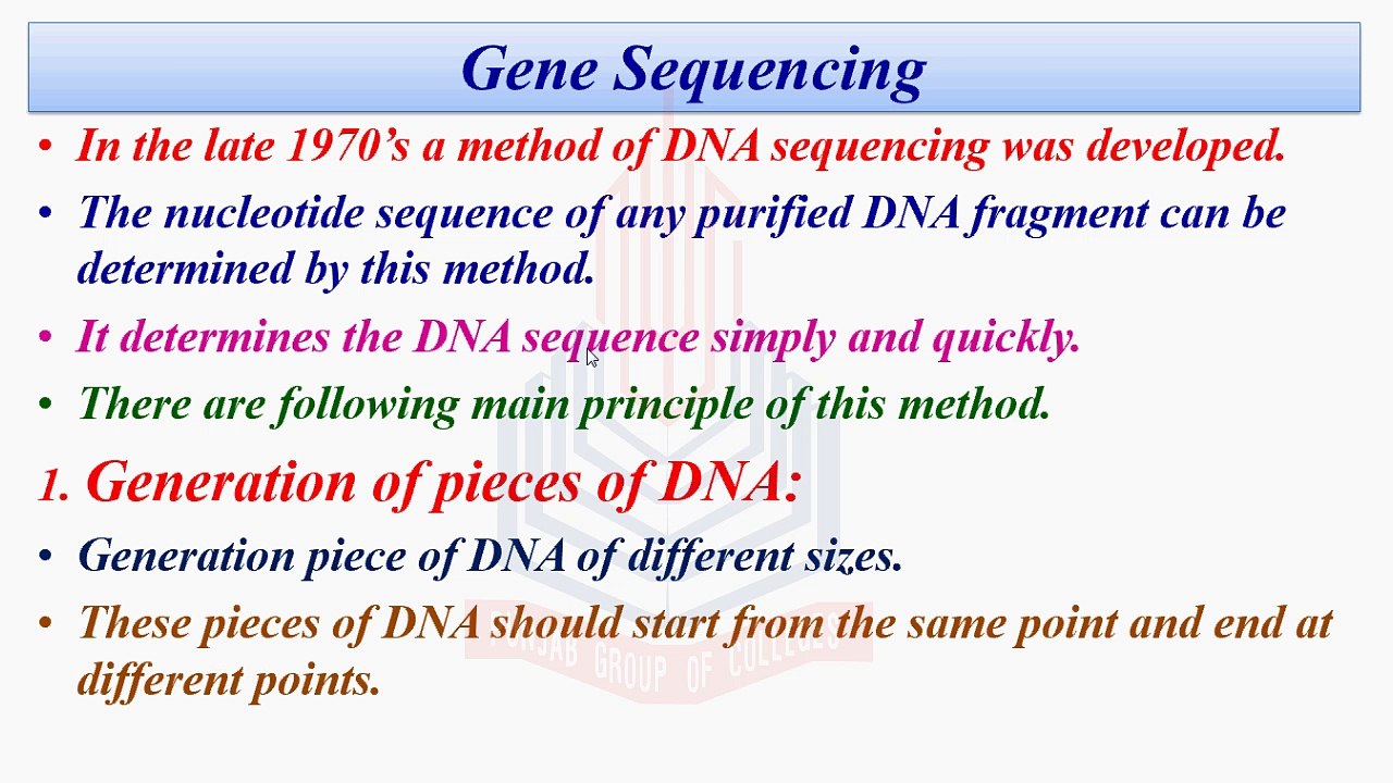 Gene Sequencing