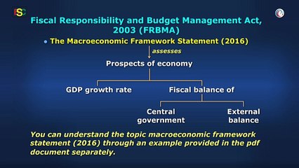 A video tutorial Banking Government Budget