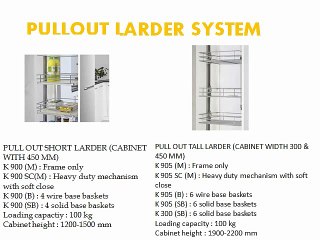 Overview of Kitchen Accessories in Chennai