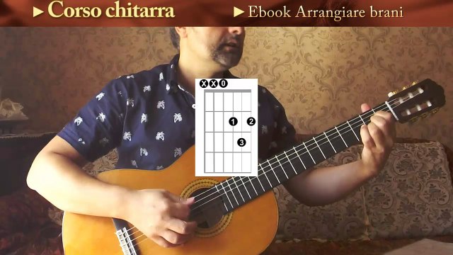 Englishman in New York STING CHITARRA accordi