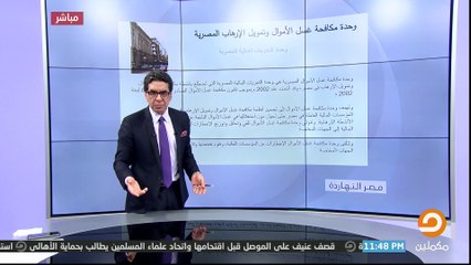 Скачать видео: #مصر_النهاردة _ ما هي _وحدة مكافحة غسل الأموال وتمويل الإرهاب_ التي عين #السيسي شقيقه رئيسًا لها ؟