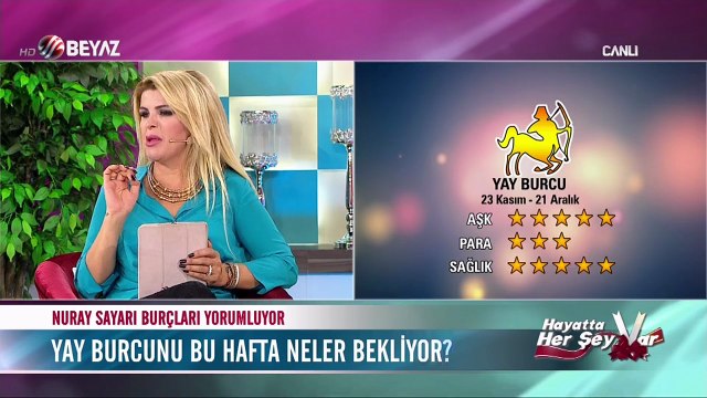 Nuray Sayarı'dan Haftalık Burç Yorumu - 17 Ekim 2016 -YAY
