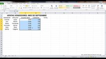 Curso Excel 2010 Básico Vídeo 8 Cálculos y formato condicional