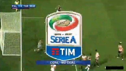Palermo	1-4	Torino Goal Baselli 17.10.2016