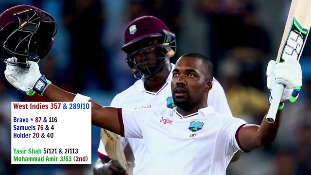 PAK vs WI - 1st Test - Day 5 | Pakistan vs West Indies | 400th Test | Pakistan Cricket News 2016