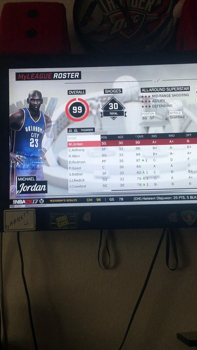 My NBA 2K17 OklahomaCityThunder Fantasy Draft Suprise Reveal Roster