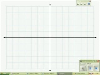 Master SAT Math Graphs: Free Online Lesson (Part 2) 📈