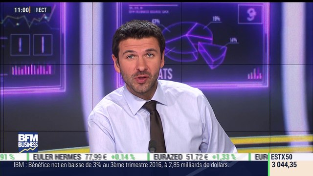 Au cœur des marchés: Quelles sont les raisons de la hausse soudaine des marchés ? - 18/10