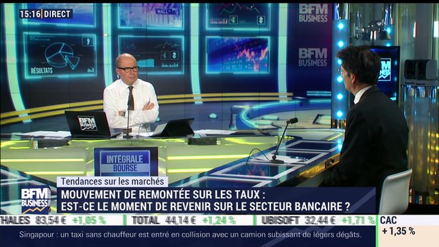 Les tendances sur les marchés: Est-ce le moment de revenir sur le secteur bancaire ? - 18/10