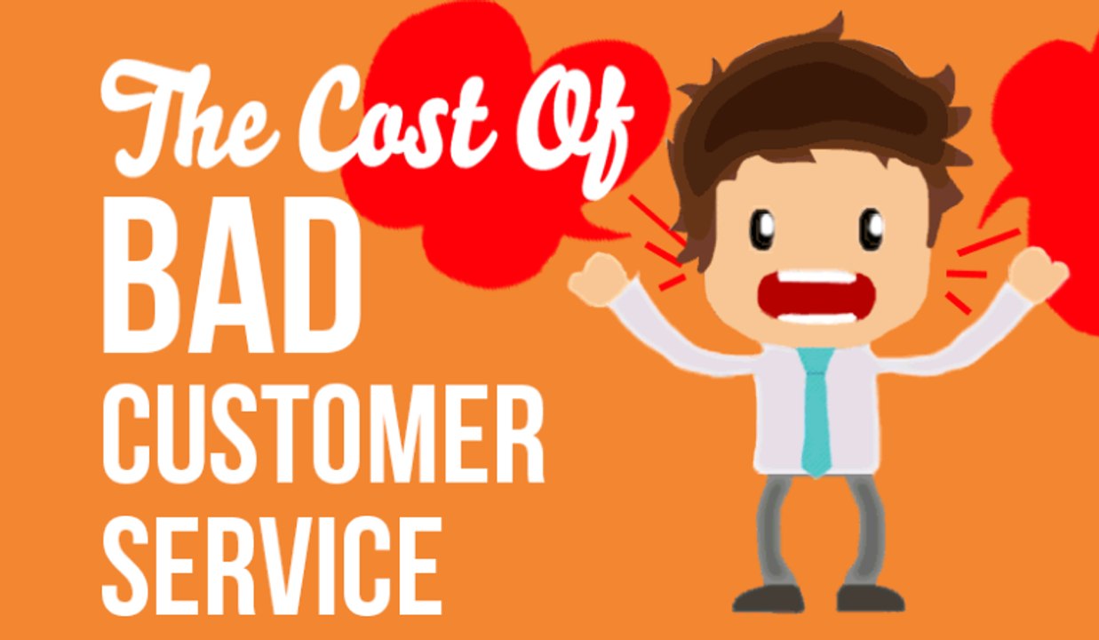 TOP 10 worst customer service companies in the US (Reaction)