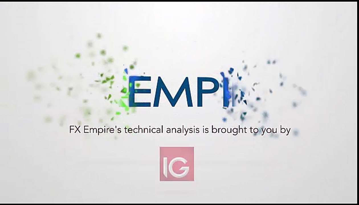 USD/JPY Technical Analysis for October 19 2016 by FXEmpire.com
