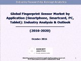 Global Fingerprint Sensor Market by Application (Smartphones, Smartcards, PC & Tablets) - (2016-2020)