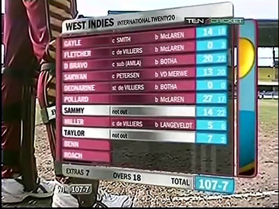 Comedy of errors Wi VS SA Darren Sammy vs Dale Steyn