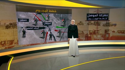 سيناريوهات الخطط العسكرية ومحاور الهجوم على الموصل